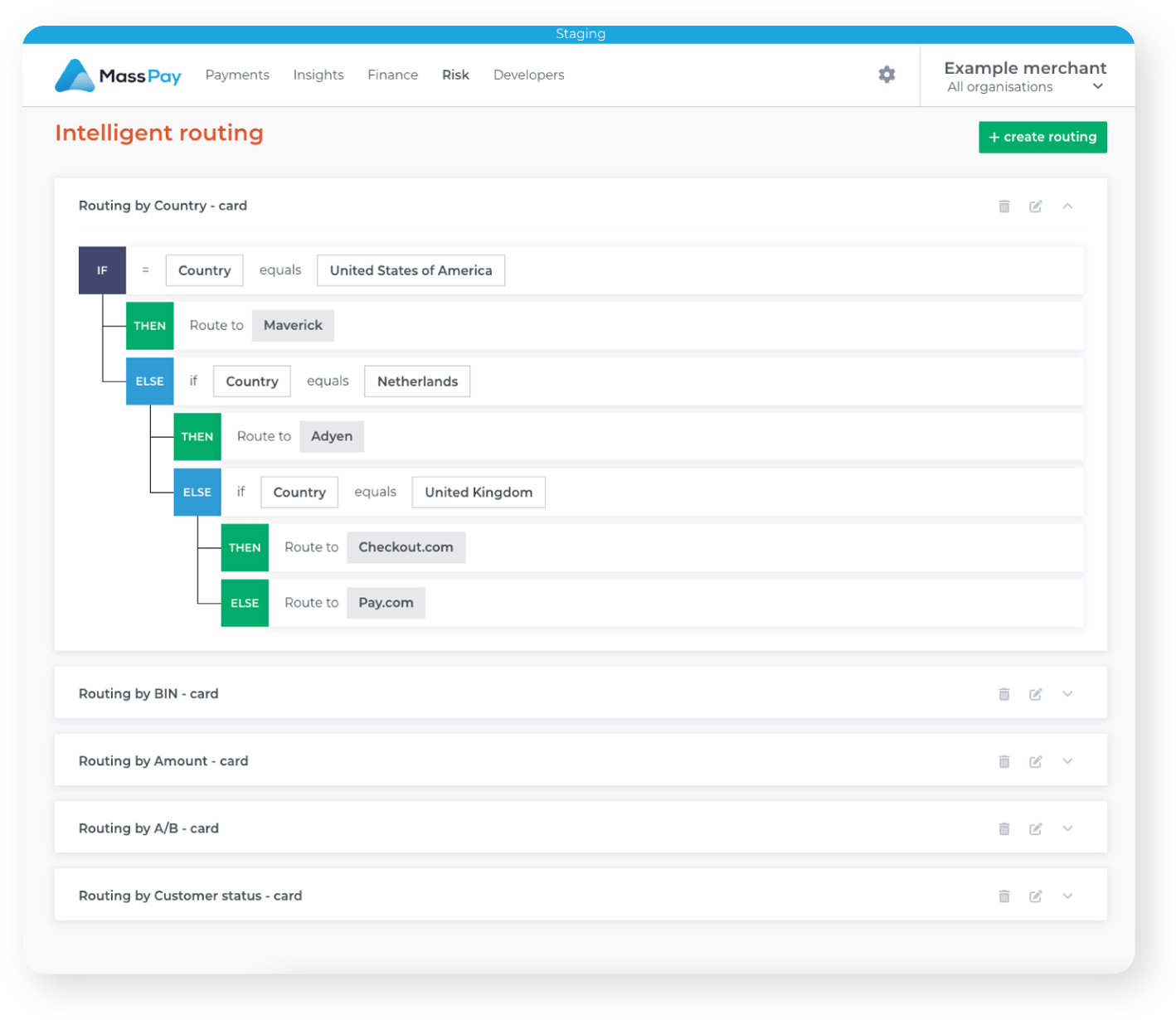 Payment-Orchestration-Intelligent-Routing