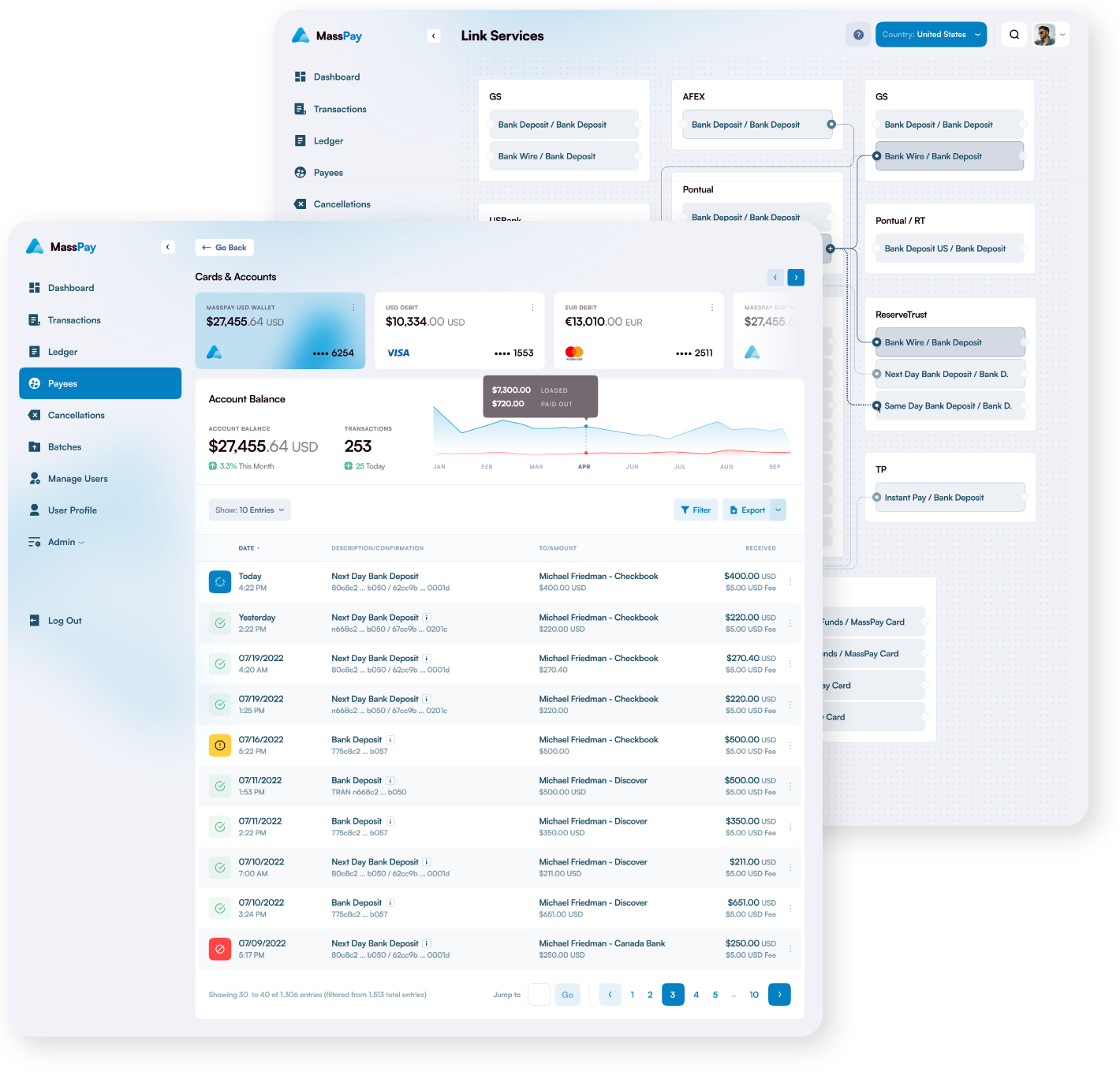 Payout-Orchestration-2-Seamlessly-Manage-Global-Payouts