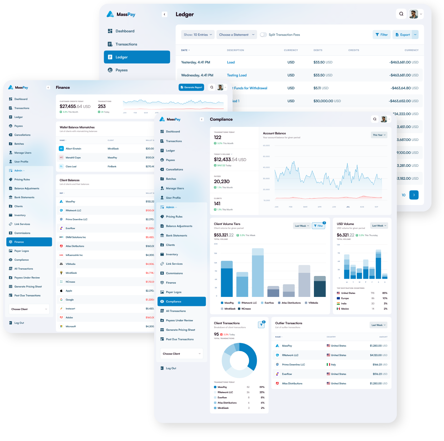 Payout-Orchestration-3-Analyst-Track-&-Optimize